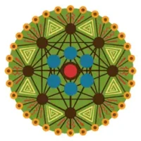 Ag Solidarity Network