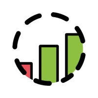 TradesViz Trading Journal