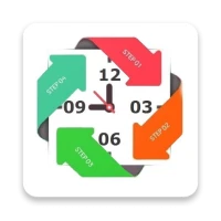 Entrepreneurship Skills