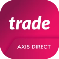 Axis Direct Trader