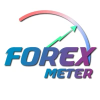 Forex Meter