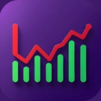 Candlestick Patterns & Charts